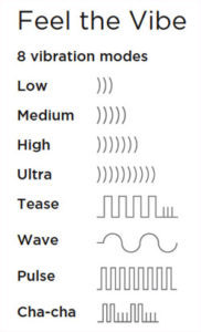 we-vibe-1-182x300